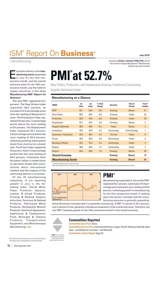 ISM Magazine Screenshots