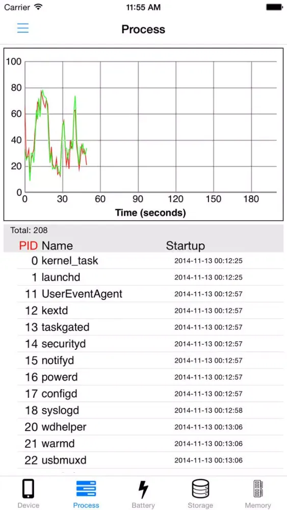 System View - battery, memory, loading应用截图