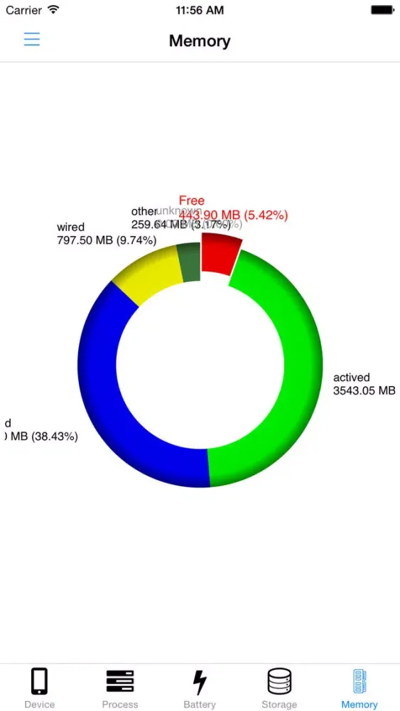System View - battery, memory, loading应用截图