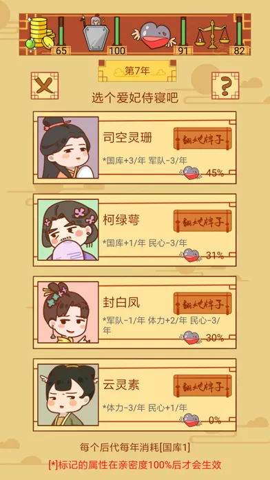 Capturas de tela do 皇上你好蔡啊