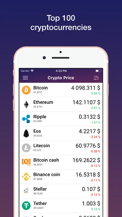 Crypto Price Pro Screenshots