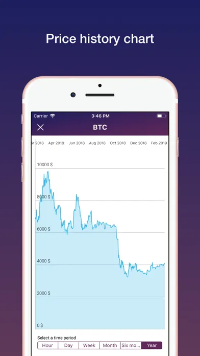 Crypto Price Pro Screenshots