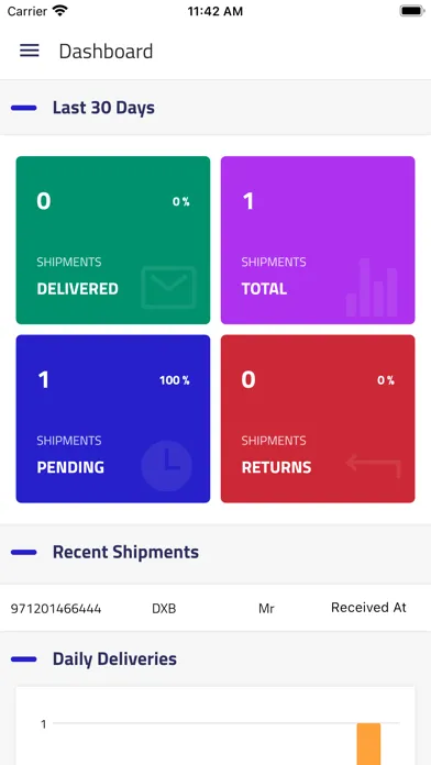 TFM Shipper App Ekran Görüntüleri
