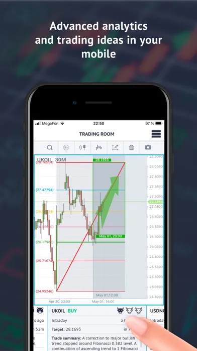 Capturas de pantalla de Trading Room - Forex analytics