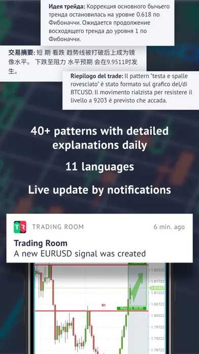 Capturas de pantalla de Trading Room - Forex analytics