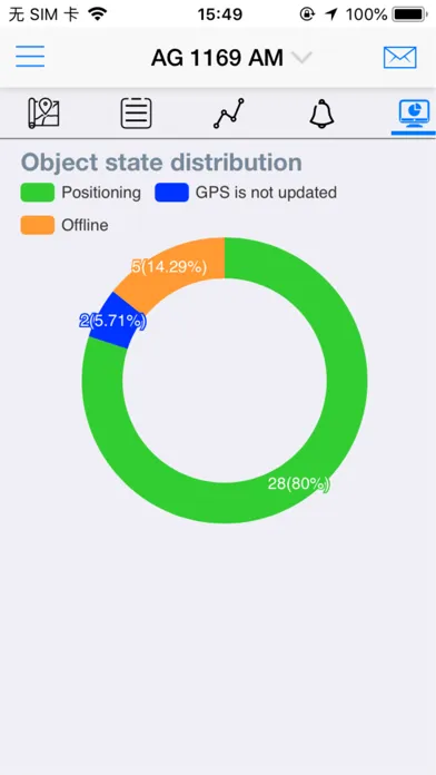 GNSS Monitor应用截图