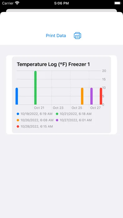 Temperature Log Screenshots