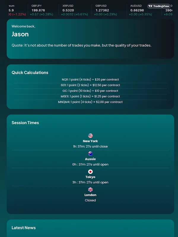 TGFX Trade Lab Screenshots