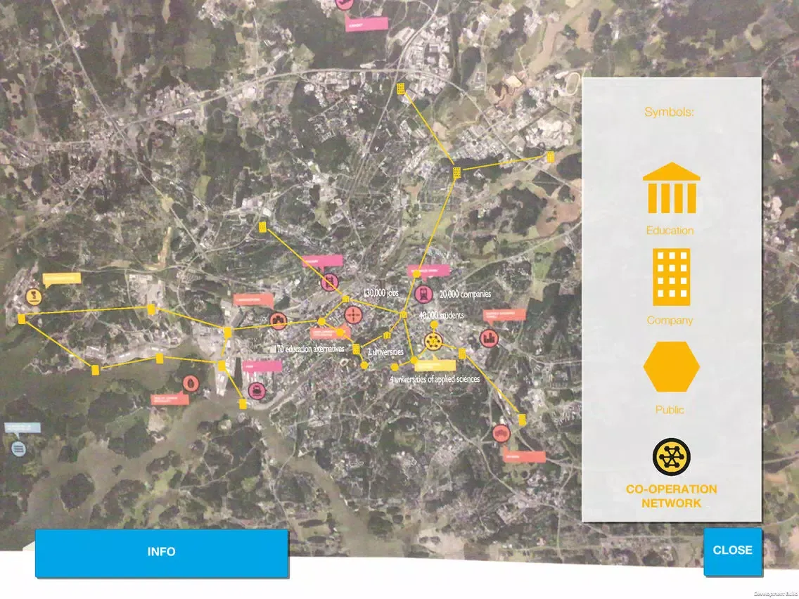 Joki Visitor Centre App iPad  Screenshots