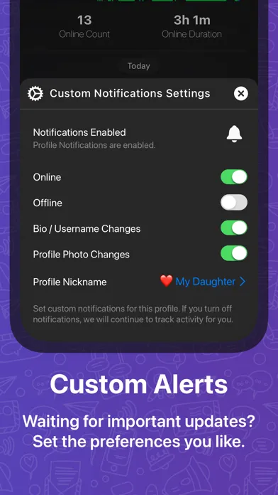 TeleWatch tracker for Telegram Ekran Görüntüleri