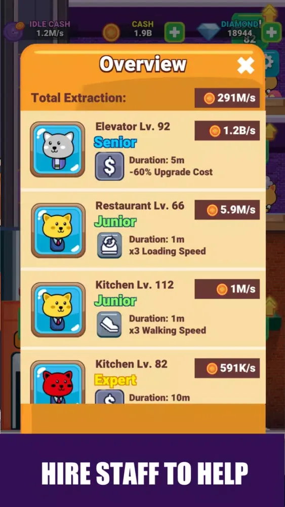 Capturas de pantalla de Cat's Pizzeria Tycoon
