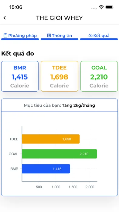 Thegioiwhey TDEE Calculator স্ক্রিনশট
