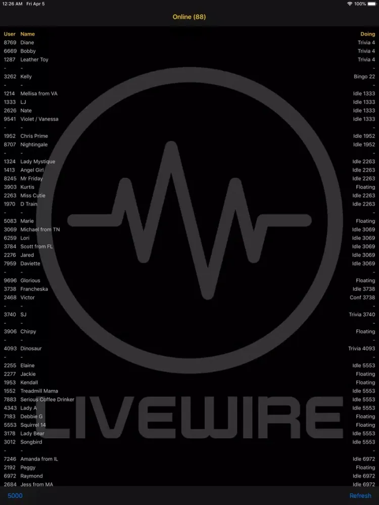 صور Livewire USA iPad 