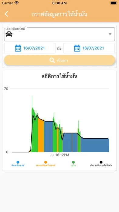 Zrzuty ekranu Thai GPS Tracker