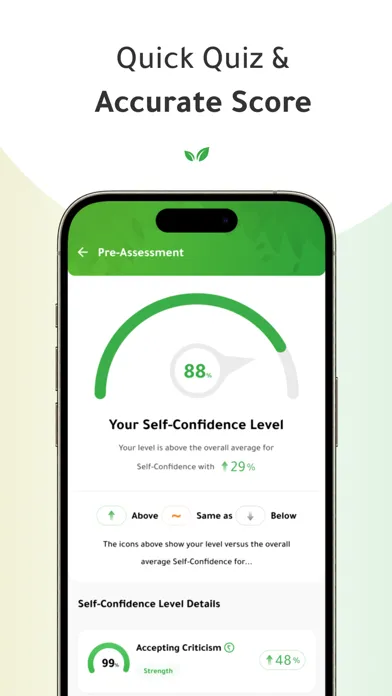 Capturas de pantalla de Thatek | Empower Yourself