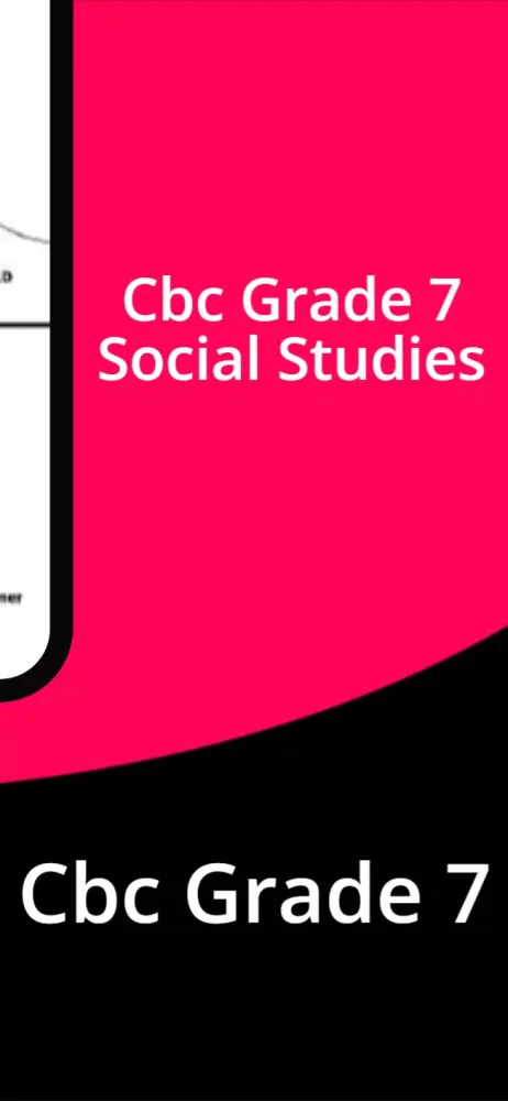 Ảnh chụp màn hình của Grade 7 Social Studies Exams+a