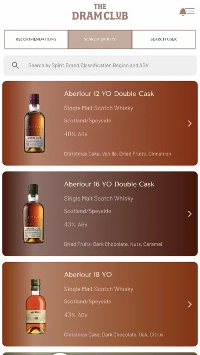 Capturas de tela do The Dram Club