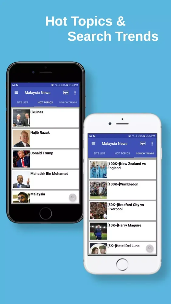 Malaysia News: Local & Global Screenshots