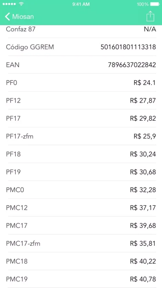Lista de Preços - Medicamentos应用截图