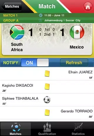 2010 South Africa to the Extreme স্ক্রিনশট