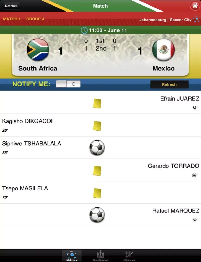 Capturas de pantalla de 2010 South Africa to the Extreme HD iPad 