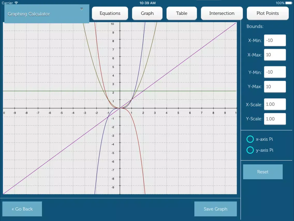Ảnh chụp màn hình của Mathematics + iPad 
