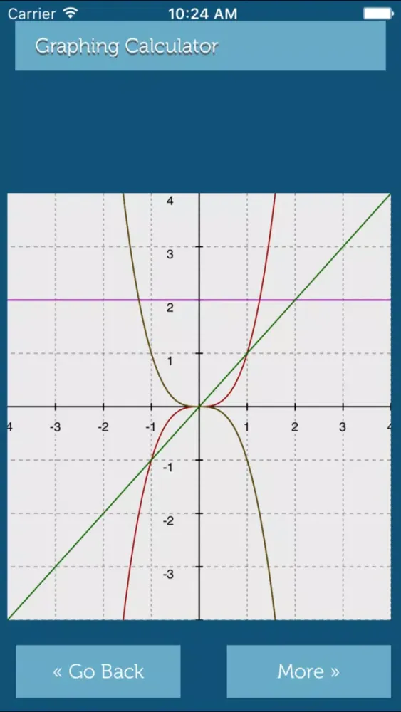 Ảnh chụp màn hình của Mathematics +