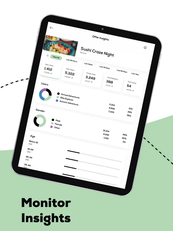 Vibez Manager iPad 應用截圖