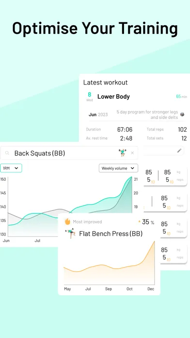 Benchmark: Strength log Screenshots