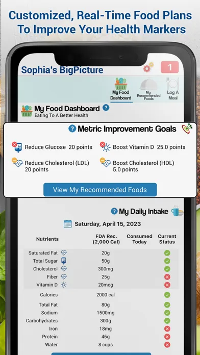 Phenomenal Health Screenshots