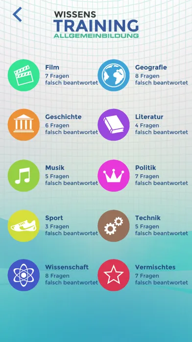 Wissenstraining Pro. Das Quiz Screenshots