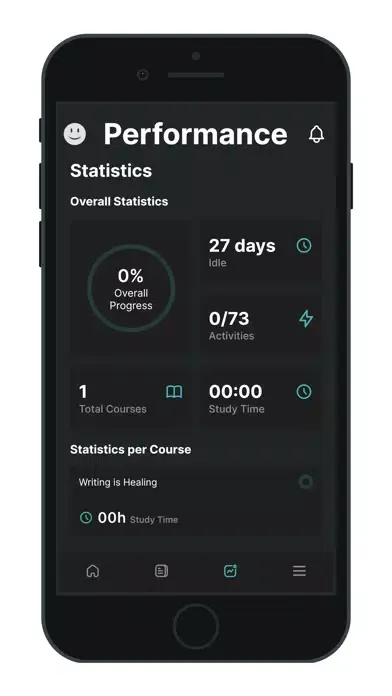 صور LIT Academy by TBH
