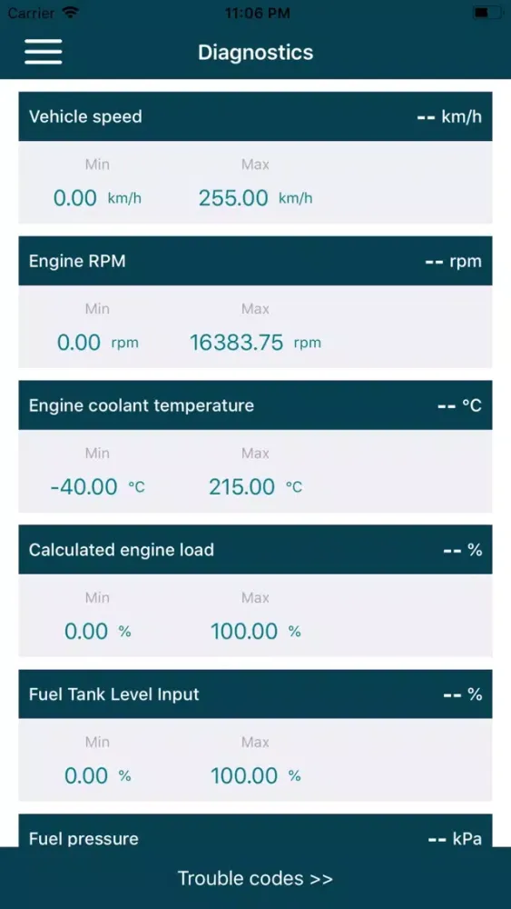 تصاویر KDoctor