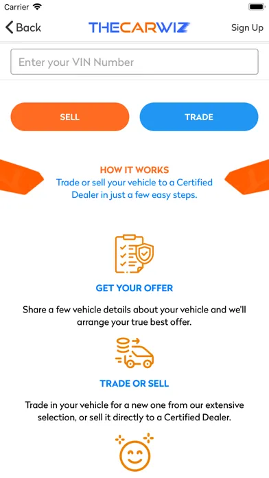 Capturas de tela do TheCarWiz: Buy/Trade/Sell Cars
