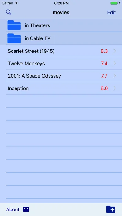 صور MovieScore