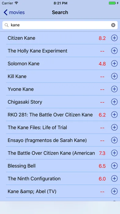 صور MovieScore