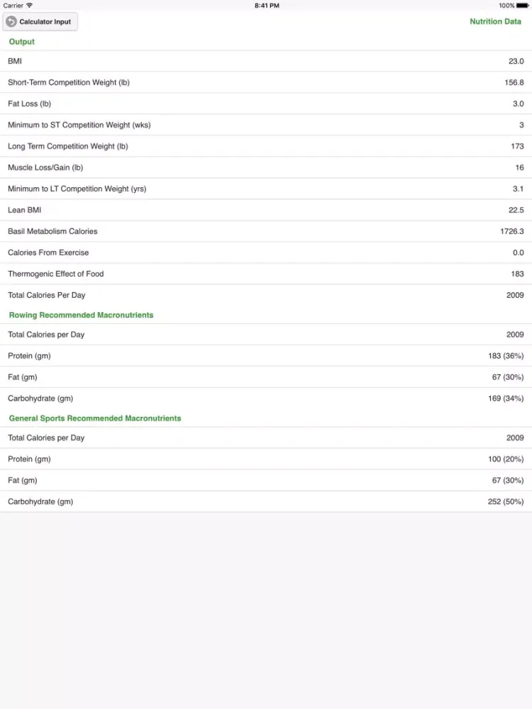 Скриншоты The Core Diet Nutrition Calculator iPad 