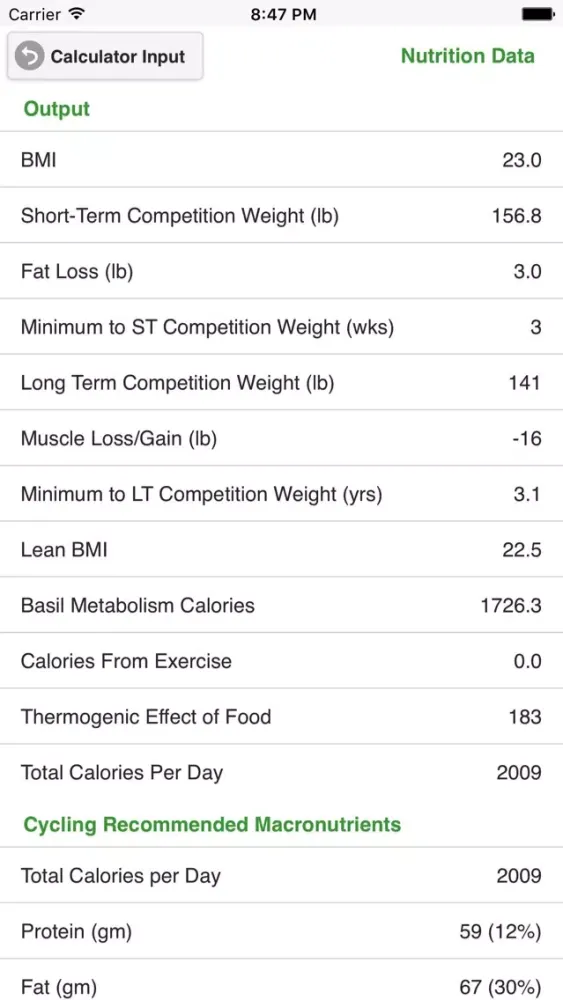 Скриншоты The Core Diet Nutrition Calculator