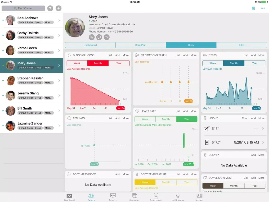 صور The Diary CarePro iPad 