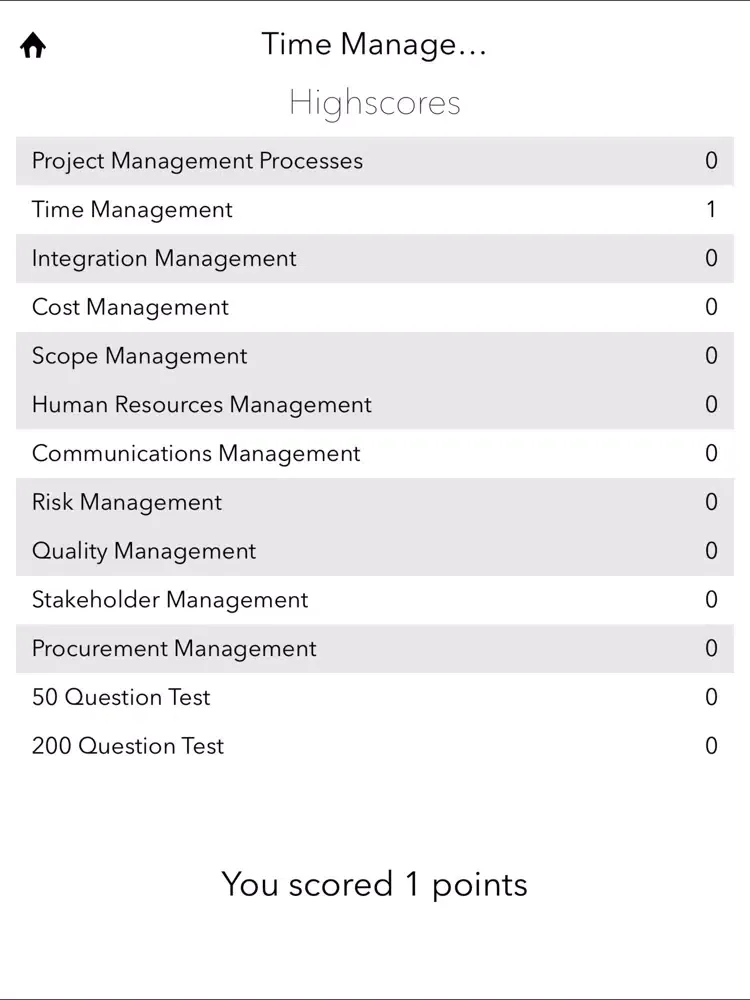 Ảnh chụp màn hình của PMP Advanced iPad 