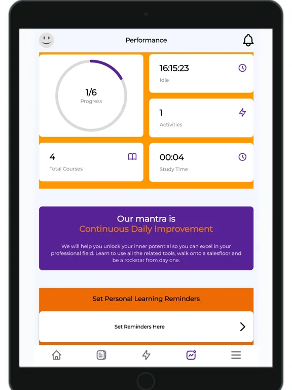 Sales Pros 360 iPad  Screenshots