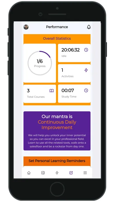 Sales Pros 360 Screenshots