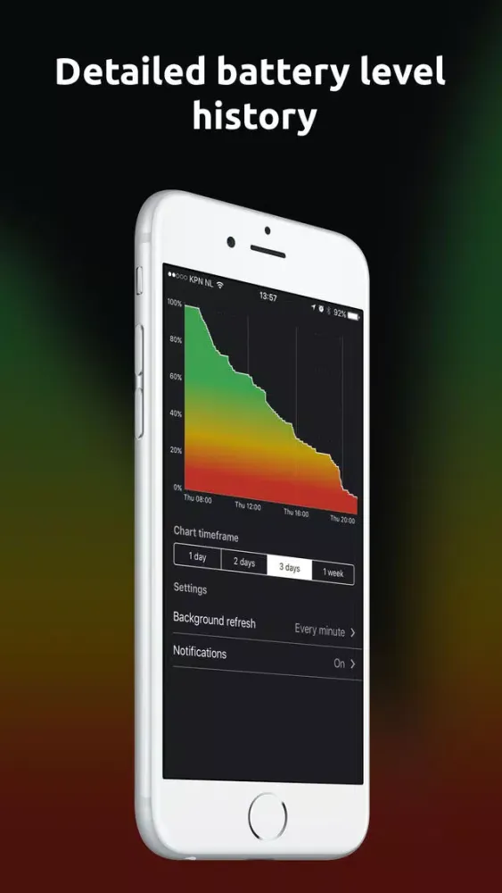 Battery Tracker - Detailed battery level history Ekran Görüntüleri