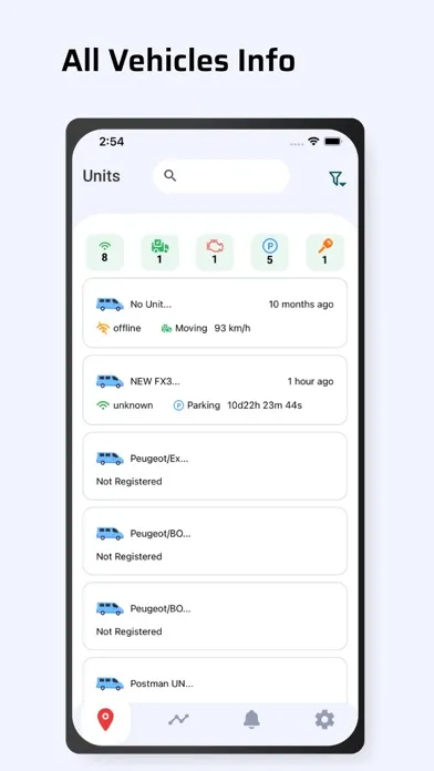Ảnh chụp màn hình của Flotilla LITE
