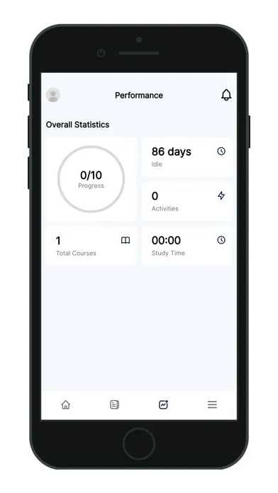 Captures d'écran de Holistic Growth Hub