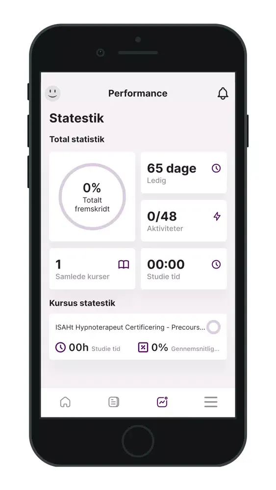 Скриншоты The Hypno Academy Danmark