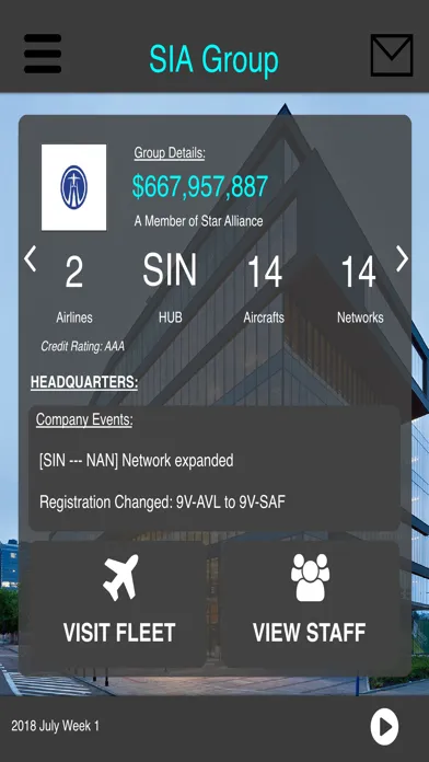 Capturas de pantalla de Aviation Management