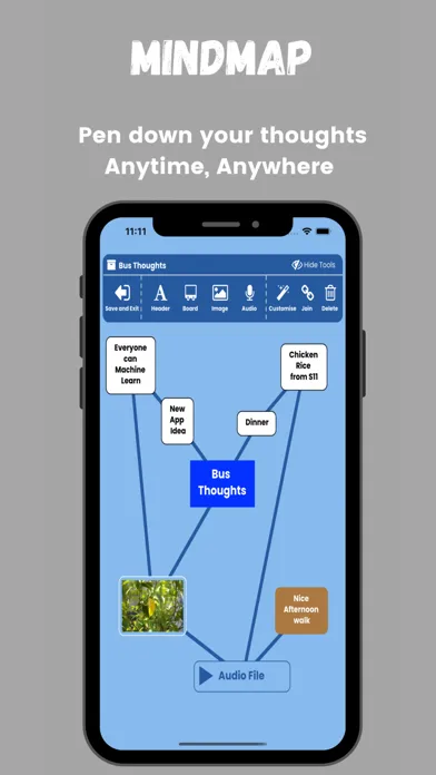 Idle Boards Ekran Görüntüleri
