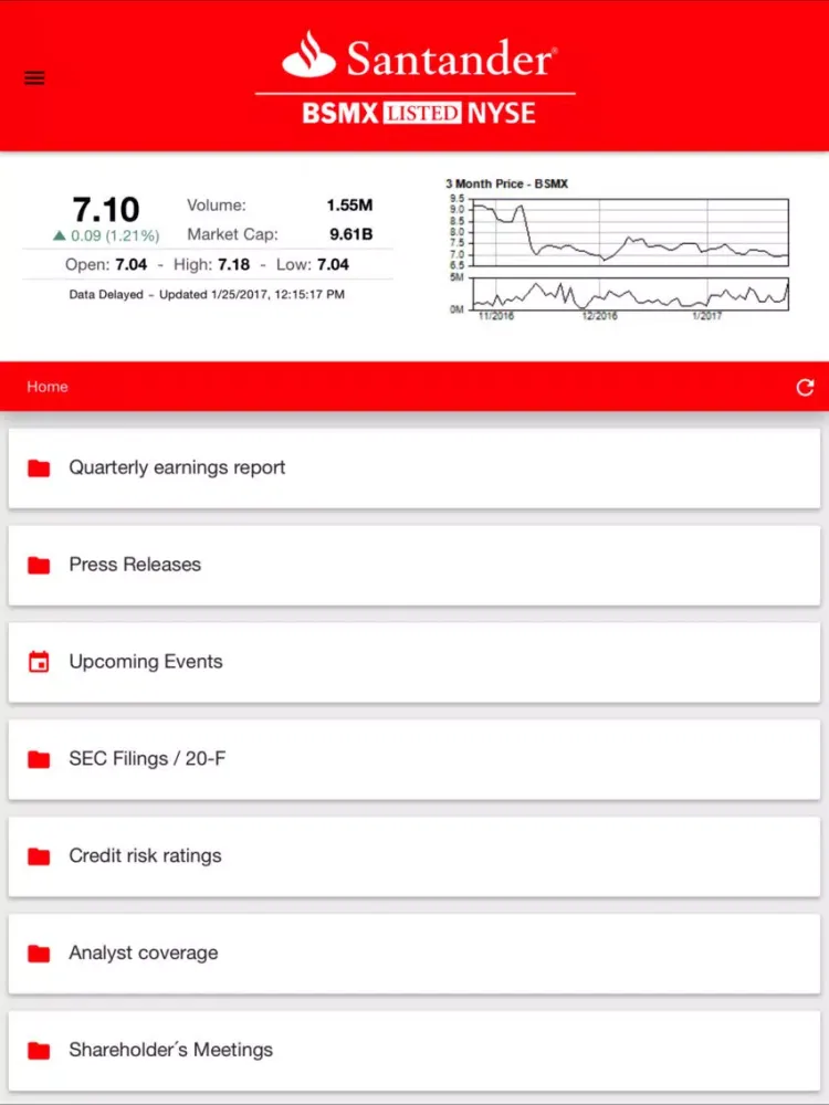 Santander Mexico IR iPad  স্ক্রিনশট