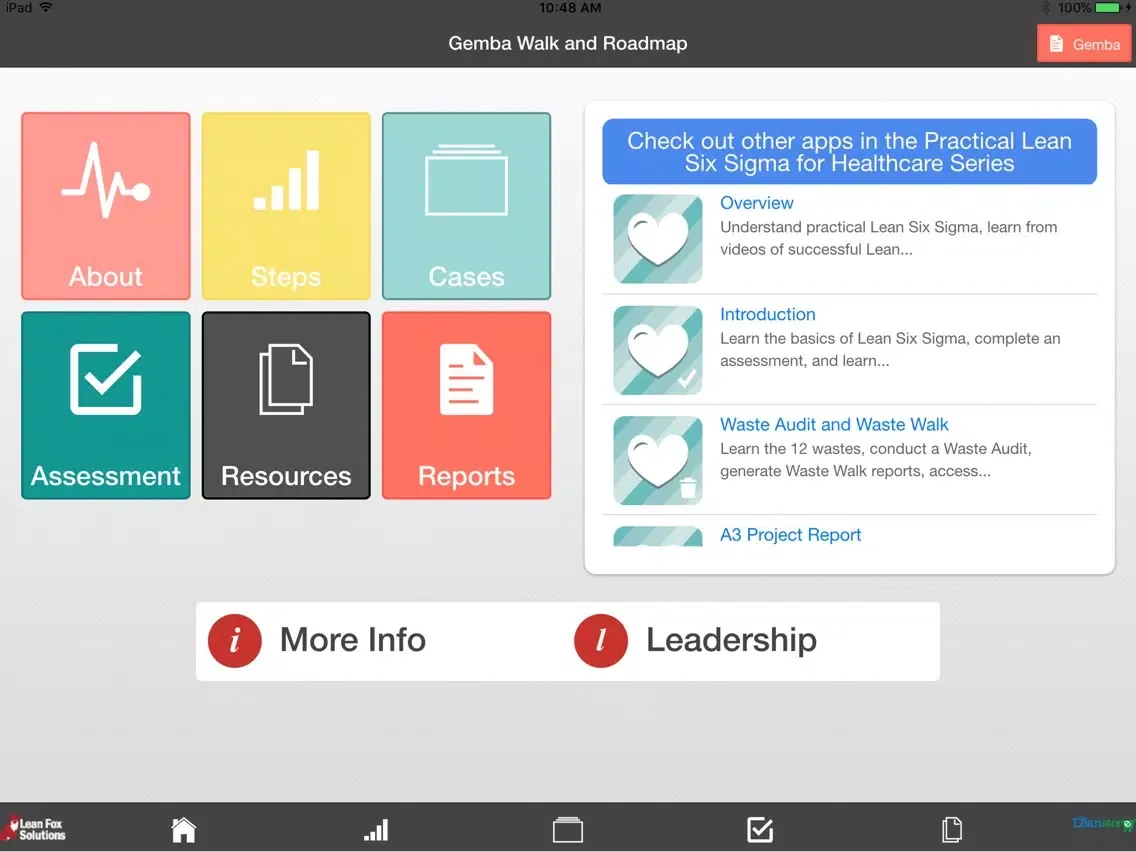 تصاویر Healthcare Lean Roadmap and Gemba Walk iPad 